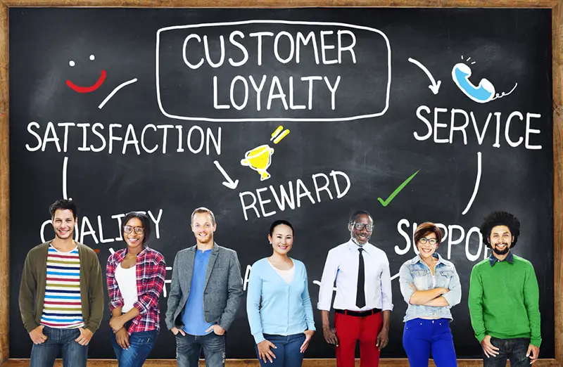 Customer loyalty concept