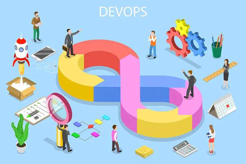 Devops concept