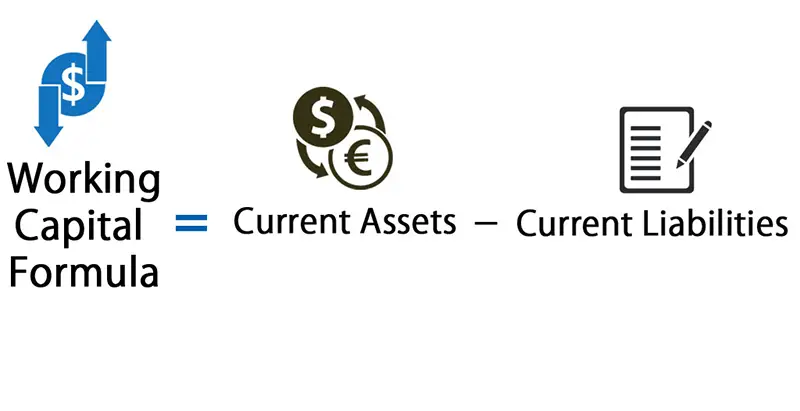 Working capital formula