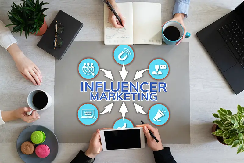 Influencer marketing social media advertising