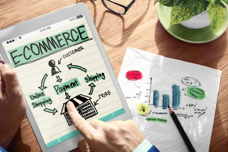E-commerce concept on android tablet screen