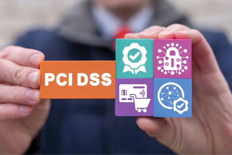 Concept of PCI DSS - Payment Card Industry Data Security Standard.