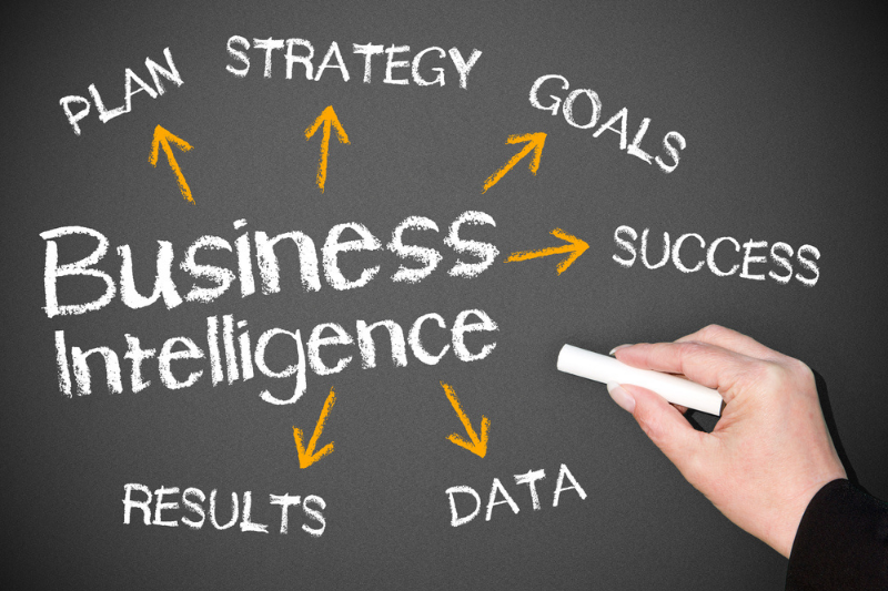 Business Intelligence concept