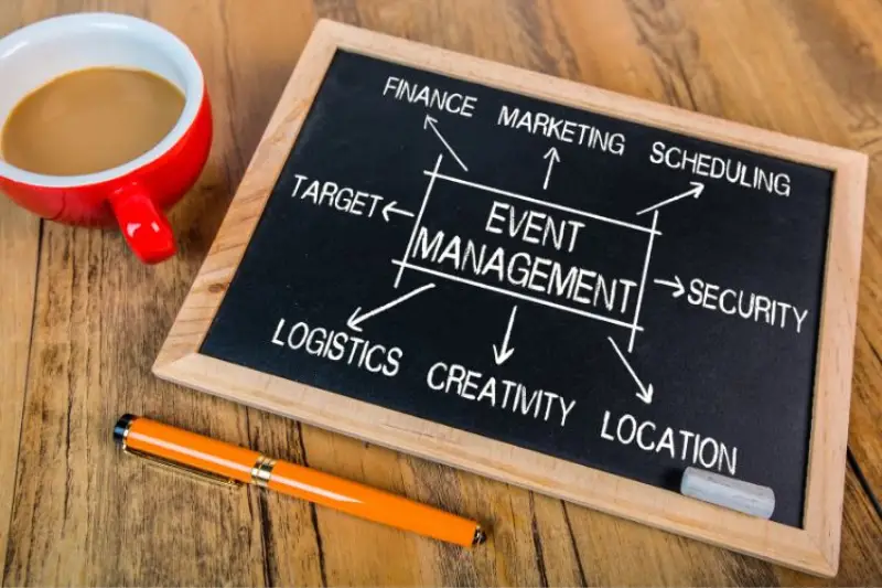 event management flowchart concept