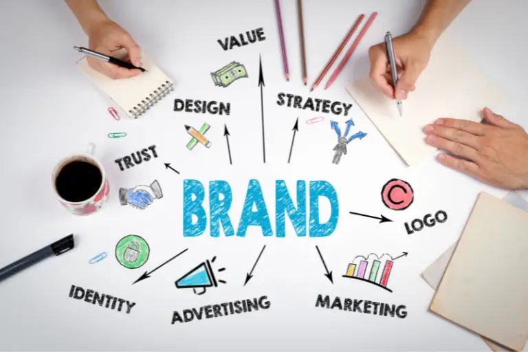 Boost Your Branding Through Social Media Engagement - Business Partner ...